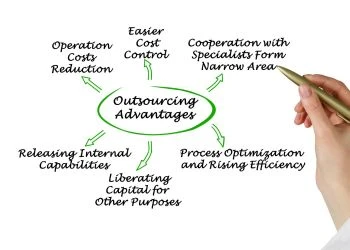 Outsourced finance and accounting services